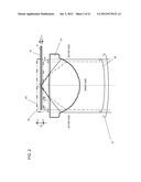 Objective Lens Element diagram and image