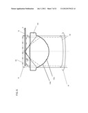 Objective Lens Element diagram and image