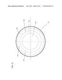 Objective Lens Element diagram and image