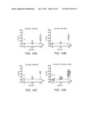 DISPLAY DEVICE AND DISPLAY METHOD diagram and image