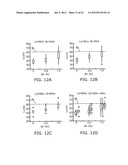 DISPLAY DEVICE AND DISPLAY METHOD diagram and image