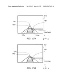 DISPLAY DEVICE AND DISPLAY METHOD diagram and image