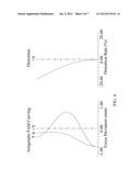 Reading Optical Lens Module diagram and image