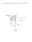 ILLUMINATION APPARATUS USING A SOLID STATE SOURCE AND A THICK COMPOSITE     MOLDED LENS diagram and image