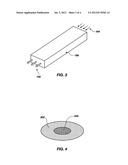 LED-BASED DENTAL EXAM LAMP WITH VARIABLE CHROMATICITY diagram and image