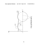 SINGLE-STAGE PFC CONVERTER WITH CONSTANT VOLTAGE AND CONSTANT CURRENT diagram and image