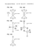 STORAGE ELEMENT, STORAGE DEVICE, AND SIGNAL PROCESSING CIRCUIT diagram and image