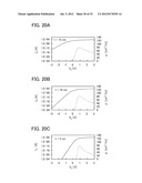 STORAGE ELEMENT, STORAGE DEVICE, AND SIGNAL PROCESSING CIRCUIT diagram and image