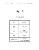 Vertical Nonvolatile Memory Devices and Methods of Operating Same diagram and image