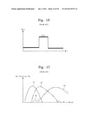 Vertical Nonvolatile Memory Devices and Methods of Operating Same diagram and image