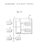 Vertical Nonvolatile Memory Devices and Methods of Operating Same diagram and image