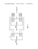 MEMORY DEVICES AND ACCESSING METHODS THEREOF diagram and image