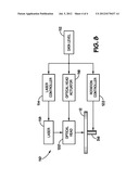 NON-BINARY HOLOGRAMS FOR INCREASED CAPACITY diagram and image