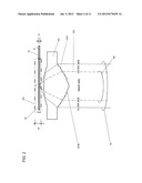 Objective Lens Element diagram and image