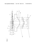 Objective Lens Element diagram and image