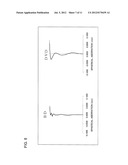 Objective Lens Element diagram and image