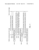 APPARATUSES AND METHODS FOR ACCESS POINT NAME (APN) BASED CONGESTION     CONTROL DURING A PACKET DATA PROTOCOL (PDP) CONTEXT ACTIVATION PROCEDURE diagram and image