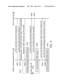 APPARATUSES AND METHODS FOR ACCESS POINT NAME (APN) BASED CONGESTION     CONTROL DURING A PACKET DATA PROTOCOL (PDP) CONTEXT ACTIVATION PROCEDURE diagram and image