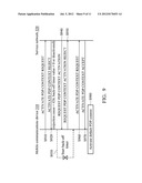 APPARATUSES AND METHODS FOR ACCESS POINT NAME (APN) BASED CONGESTION     CONTROL DURING A PACKET DATA PROTOCOL (PDP) CONTEXT ACTIVATION PROCEDURE diagram and image