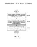 APPARATUSES AND METHODS FOR ACCESS POINT NAME (APN) BASED CONGESTION     CONTROL DURING A PACKET DATA PROTOCOL (PDP) CONTEXT ACTIVATION PROCEDURE diagram and image