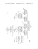 METHODS AND APPARATUS FOR DISTRIBUTING AND ACQUIRING OVERHEAD FLOW DATA IN     A MULTI-FREQUENCY NETWORK diagram and image