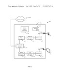 MULTIMEDIA CONTENT DELIVERY OVER FEMTOCELL diagram and image