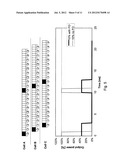 Using a Subframe Time Offset when Scheduling Downlink Data Transmissions diagram and image