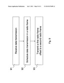 Using a Subframe Time Offset when Scheduling Downlink Data Transmissions diagram and image