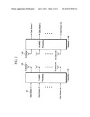 PRECODING SIGNALING IN A MIMO WIRELESS COMMUNICATION SYSTEM diagram and image