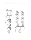 PRECODING SIGNALING IN A MIMO WIRELESS COMMUNICATION SYSTEM diagram and image