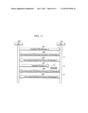 PRECODING SIGNALING IN A MIMO WIRELESS COMMUNICATION SYSTEM diagram and image