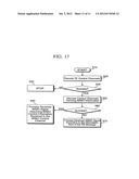 PRECODING SIGNALING IN A MIMO WIRELESS COMMUNICATION SYSTEM diagram and image