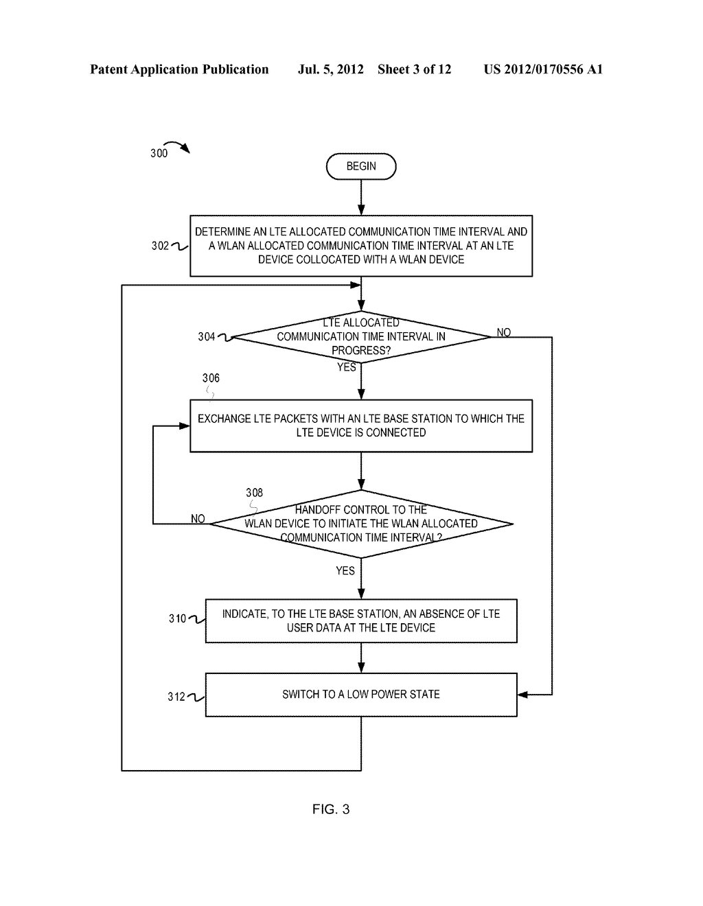 COEXISTENCE MECHANISM FOR COLLOCATED WLAN AND WWAN COMMUNICATION DEVICES - diagram, schematic, and image 04