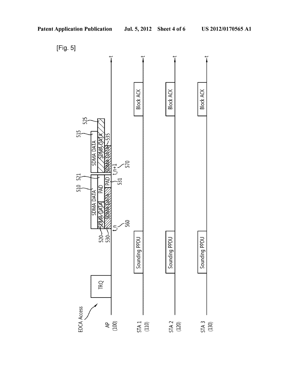METHOD AND APPARATUS FOR MULTIPLE FRAME TRANSMISSION FOR SUPPORTING     MU-MIMO - diagram, schematic, and image 05