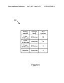 ADAPTIVE TIMERS FOR POLLING IN A MOBILE WIRELESS DEVICE diagram and image