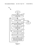 ADAPTIVE TIMERS FOR POLLING IN A MOBILE WIRELESS DEVICE diagram and image