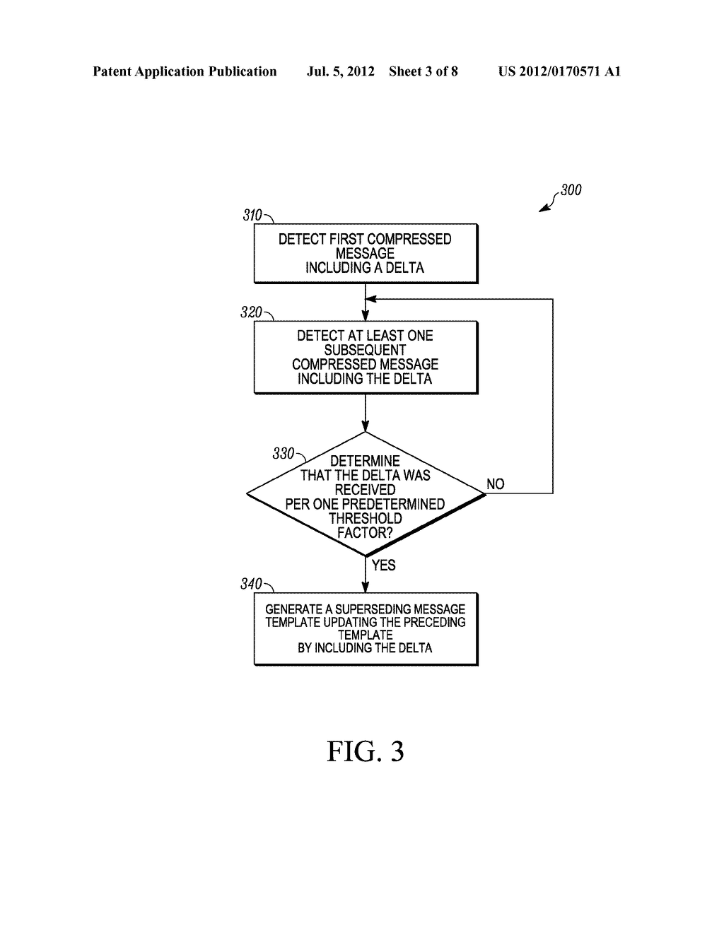 SYSTEM AND METHOD FOR DYNAMIC TEMPLATE UPDATING FOR COMPRESSED MESSAGES - diagram, schematic, and image 04