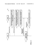 SYSTEM AND METHOD FOR DYNAMIC TEMPLATE UPDATING FOR COMPRESSED MESSAGES diagram and image