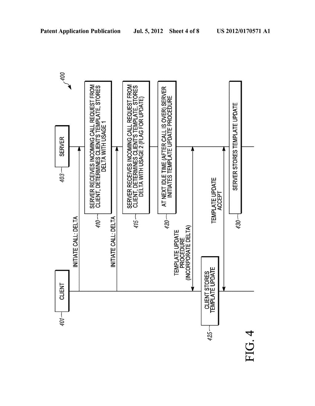 SYSTEM AND METHOD FOR DYNAMIC TEMPLATE UPDATING FOR COMPRESSED MESSAGES - diagram, schematic, and image 05