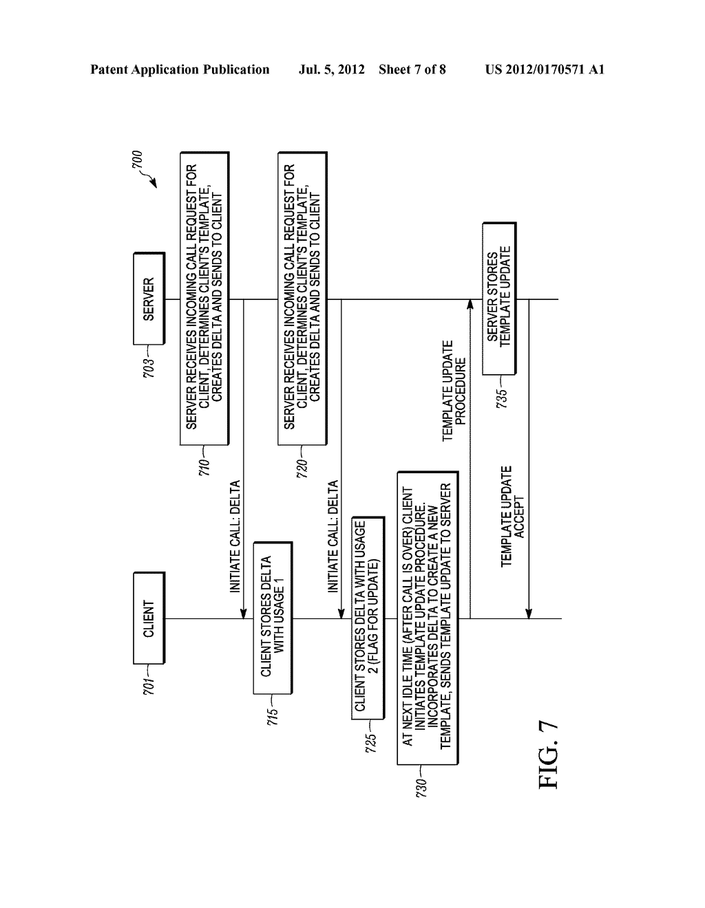 SYSTEM AND METHOD FOR DYNAMIC TEMPLATE UPDATING FOR COMPRESSED MESSAGES - diagram, schematic, and image 08