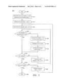 POLICY HOMOMORPHIC NETWORK EXTENSION diagram and image