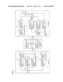 DATA TRANSMISSION SYSTEM AND DATA TRANSMISSION METHOD diagram and image