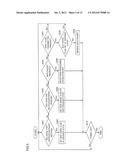 DATA TRANSMISSION SYSTEM AND DATA TRANSMISSION METHOD diagram and image