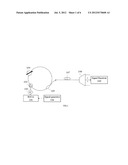 Fiber Ring Laser System and the Operation Method thereof diagram and image