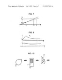 METHOD OF CALIBRATING A TEMPERATURE SENSOR OF A CHEMICAL MICROREACTOR AND     ANALYZER FOR BIOCHEMICAL ANALYSES diagram and image