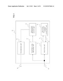 COMMUNICATION DEVICE, COMMUNICATION CONTROL METHOD AND A COMPUTER-READABLE     STORAGE MEDIUM diagram and image