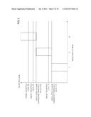 COMMUNICATION DEVICE, COMMUNICATION CONTROL METHOD AND A COMPUTER-READABLE     STORAGE MEDIUM diagram and image