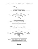 METHOD AND APPARATUS FOR REDUCING POWER CONSUMPTION OF COMMUNICATION     DEVICE diagram and image