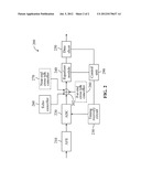 METHOD AND APPARATUS FOR REDUCING POWER CONSUMPTION OF COMMUNICATION     DEVICE diagram and image