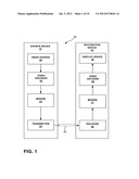 VIDEO FILTERING USING A COMBINATION OF ONE-DIMENSIONAL SWITCHED FILTER AND     ONE-DIMENSIONAL ADAPTIVE FILTER diagram and image